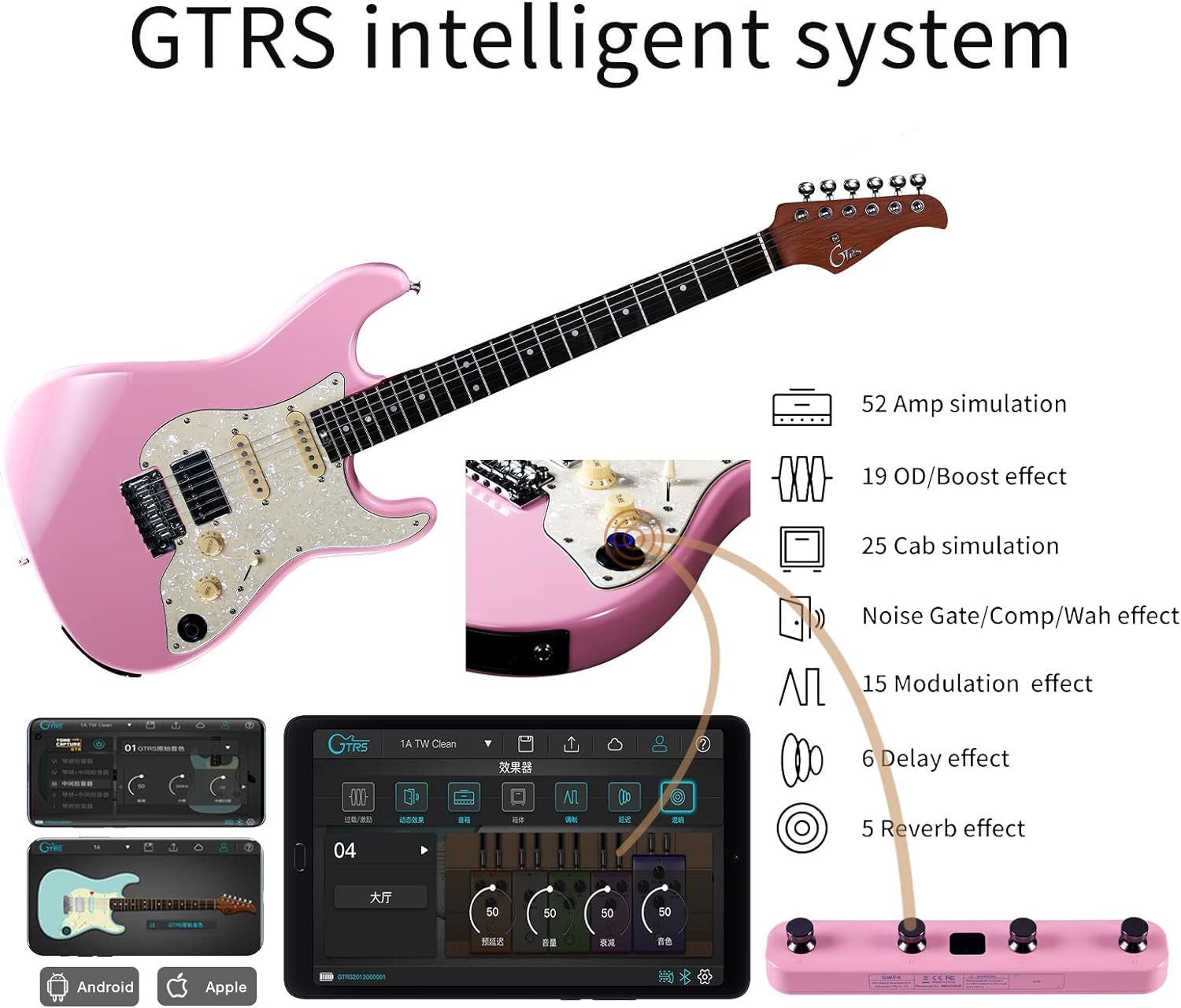 Mooer GTRS S800 Intelligent Electric Guitar w/bag - Pink