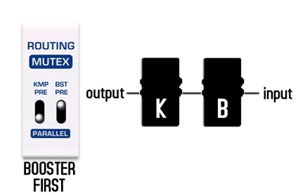 NUX MASAMUNE Booster & Kompressor Pedal