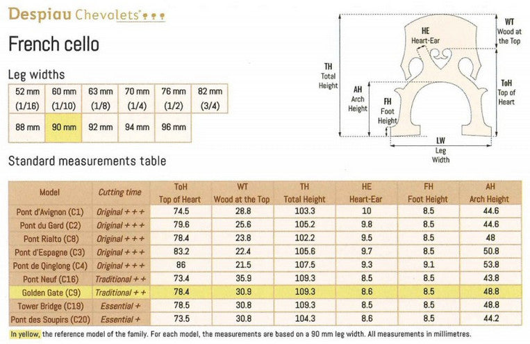 Despiau Cello Bridge, French 90mm