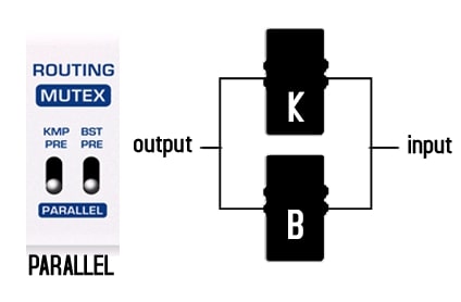 NUX MASAMUNE Booster & Kompressor Pedal