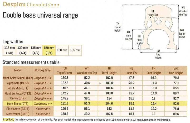 Despiau Bass Bridge- Fr,150mm
